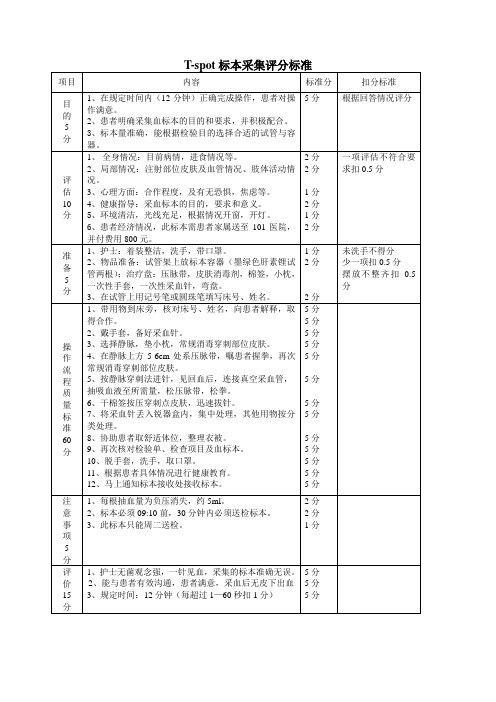 T-spot标本采集评分标准