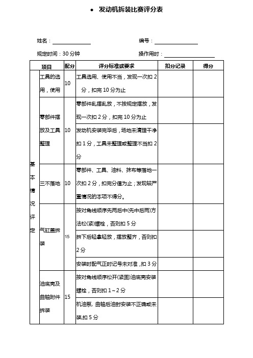 发动机拆装竞赛评分表