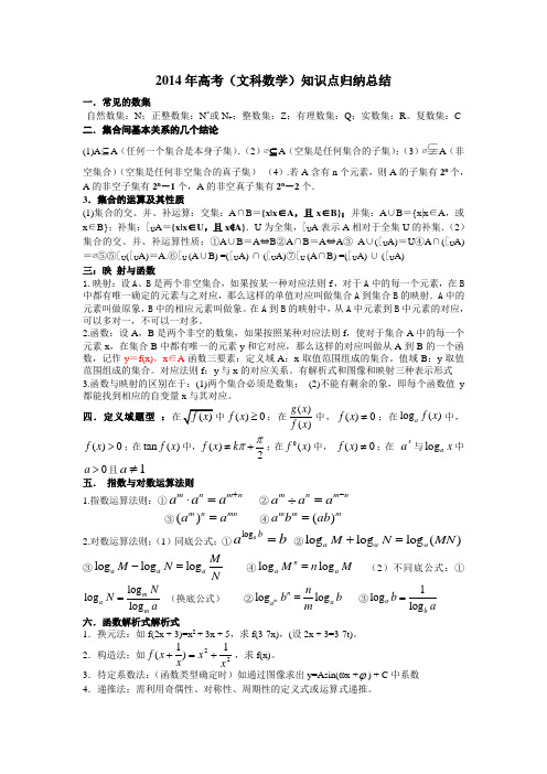 2014年高考(文科数学)知识点归纳总结