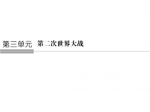 高二人教版历史选修三同步课件：3.1 1929～1933年资本主义经济危机