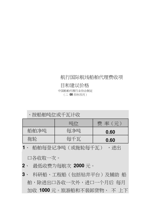 航行国际航线船舶代理费收项目和建议价格