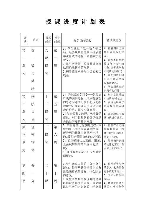 二3授课进度计划表