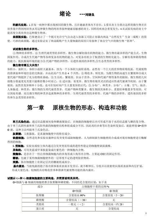 广东海洋大学微生物学考试