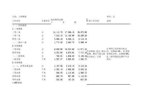 测绘成本费用定额 工程测量