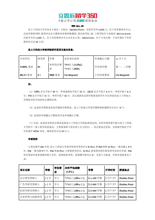 百色留学360：昆士兰科技大学商学院研究型项目怎么样