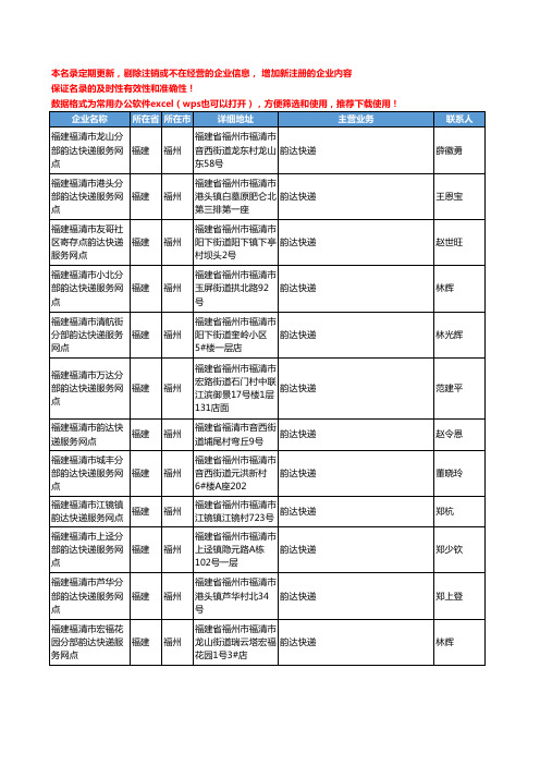 2020新版福建省福州韵达快递工商企业公司名录名单黄页联系方式大全168家