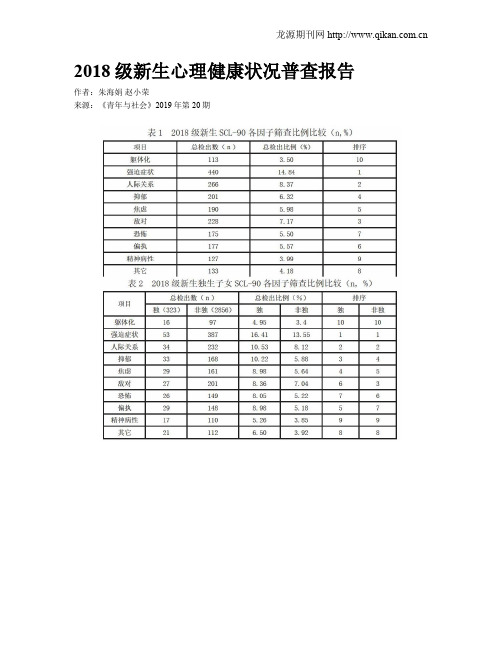 2018级新生心理健康状况普查报告