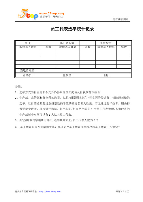 员工代表选举统计记录