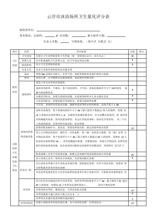 云浮市沐浴场所卫生量化评分表