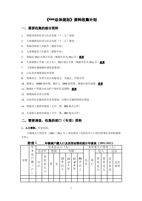 镇总规资料收集计划