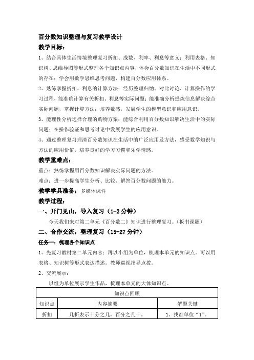 百分数整理与复习教学设计