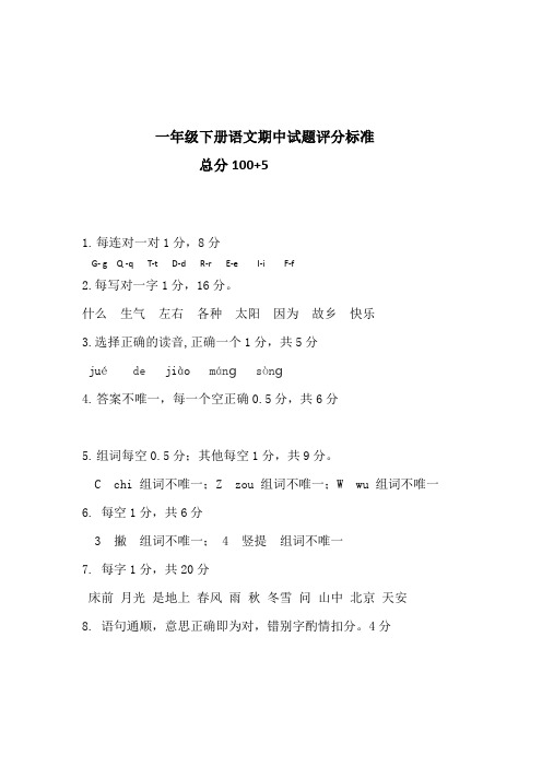 【精选】一年语文部编版一年级下册名校培优期中模拟测试语文试卷3份