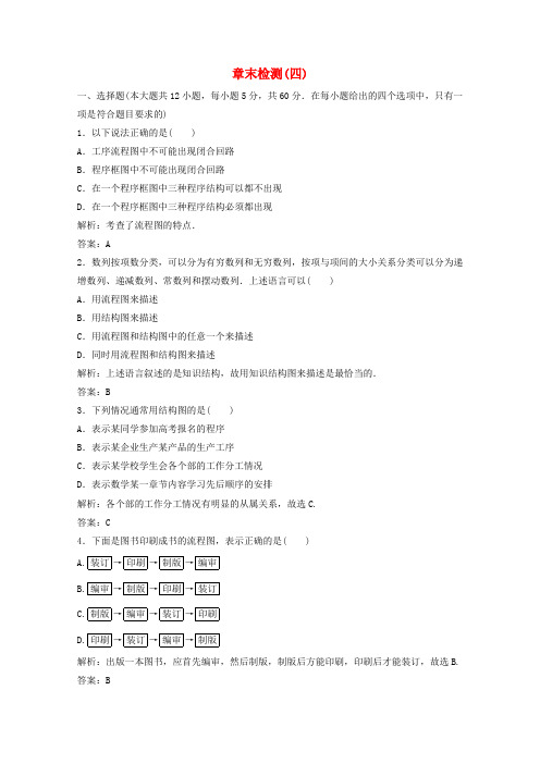 2020_2021学年高中数学第四章框图章末检测课时跟踪训练含解析新人教A版选修1_2