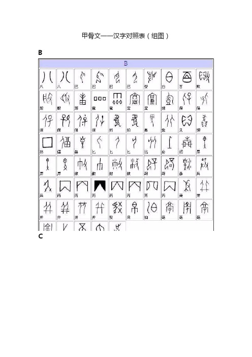 甲骨文一一汉字对照表（组图）