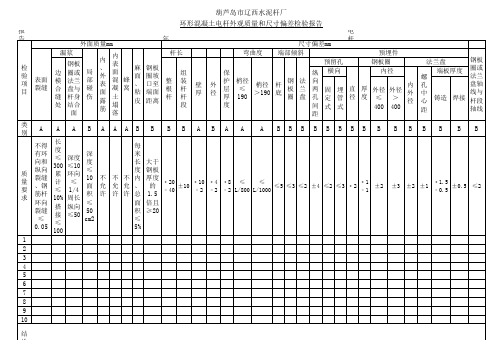 环形混凝土电杆外观质量和尺寸偏差检验报告