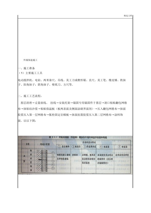 建筑外墙岩棉保温施工技术交底