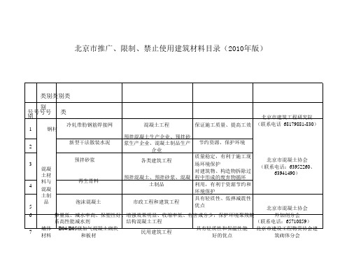 北京市推广、限制、禁止使用建筑材料目录(2010年版)