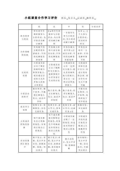 小组课堂合作学习评价