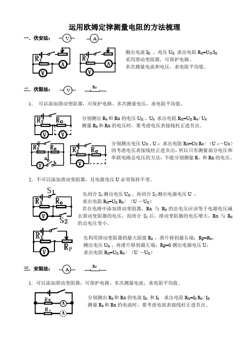 欧姆定律应用测量电阻的方法梳理