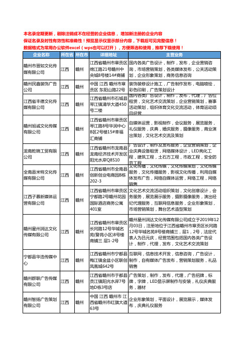 新版江西省赣州广告媒体发布工商企业公司商家名录名单联系方式大全20家