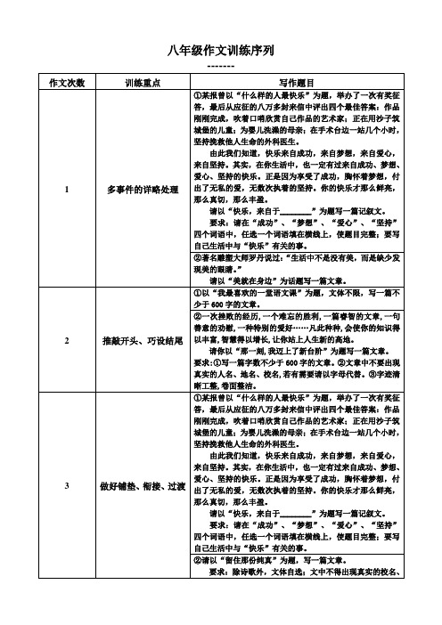 八年级作文训练序列