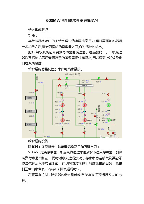 600MW机组给水系统讲解学习