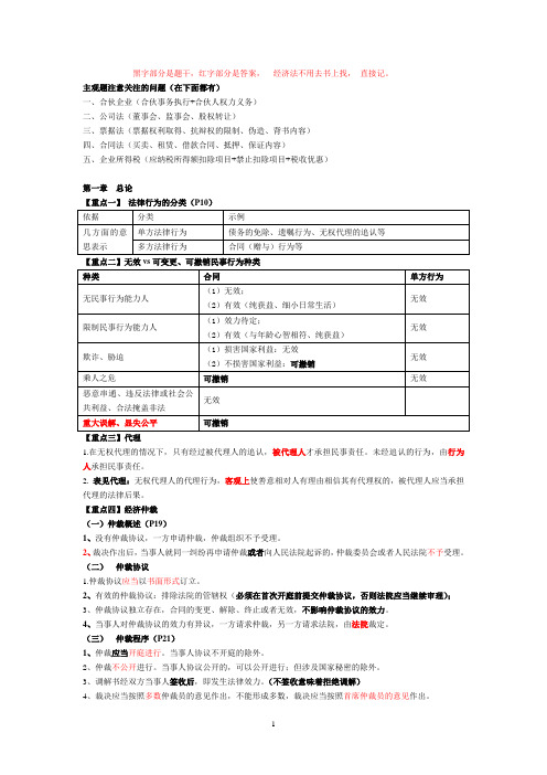 2015中级经济法考试重点