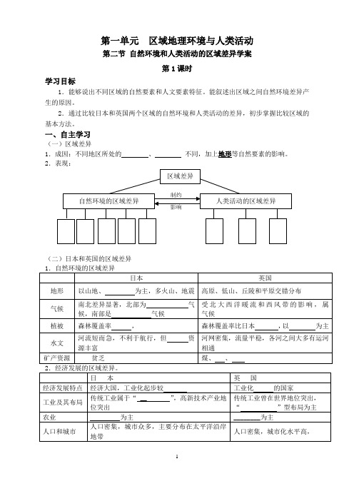 自然环境和人类活动的区域差异学案