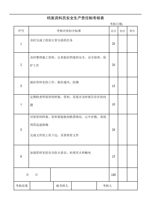 档案资料员安全生产责任制考核表