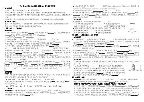 力、弹力、重力二力平衡、摩擦力、惯性复习导学案