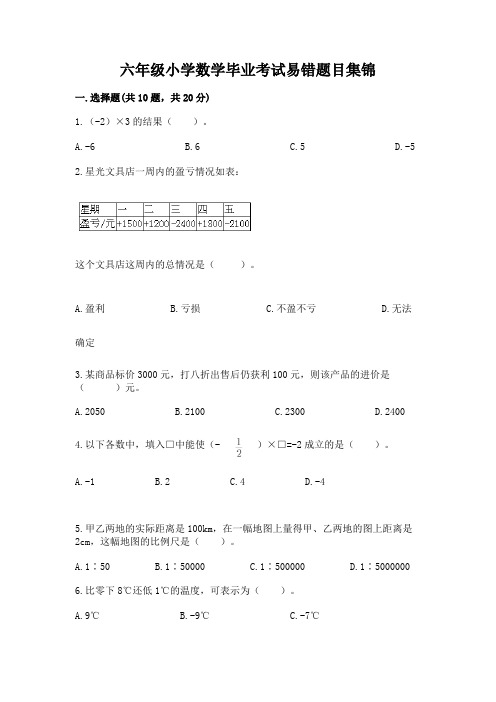 六年级小学数学毕业考试易错题目集锦精品(满分必刷)