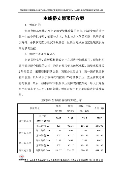 支架预压施工方案