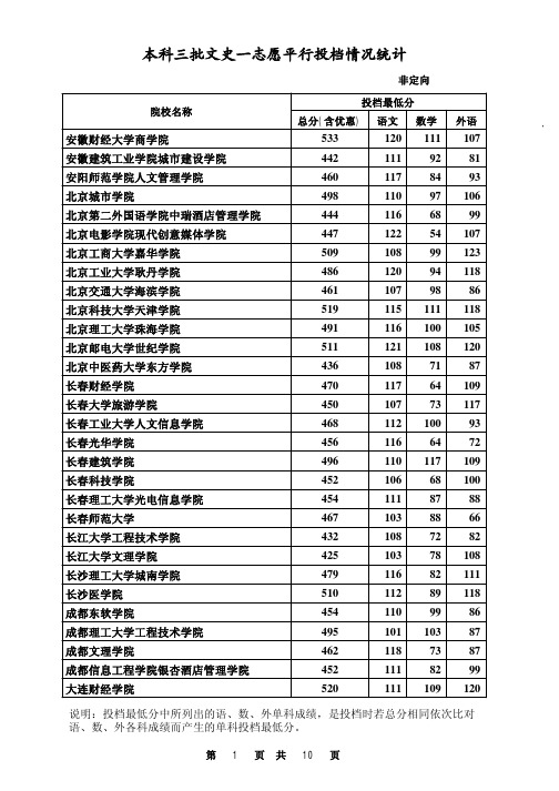 本科三批文史一志愿平行投档情况统计