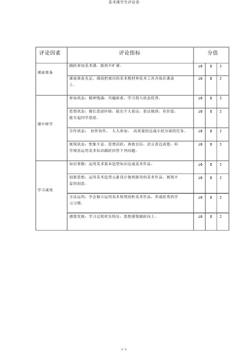 美术课学生评价表