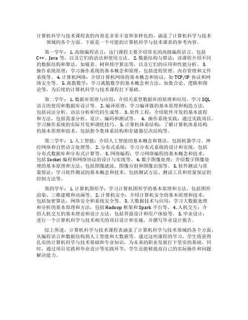 计算机科学与技术课表 