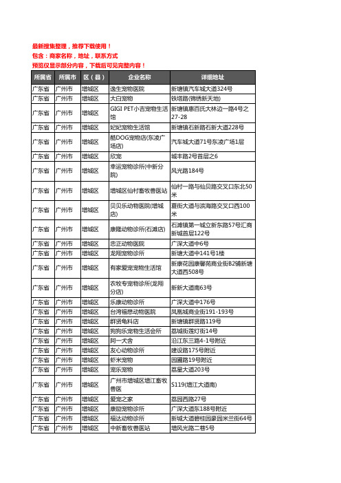 新版广东省广州市增城区宠物企业公司商家户名录单联系方式地址大全115家