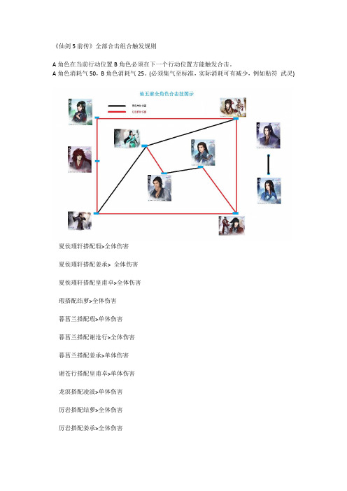 仙剑5前传全部合击组合 图解