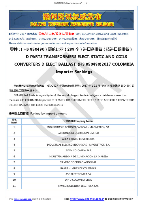零件：(HS 850490)2017 哥伦比亚(289个)进口商排名(按进口额排名)