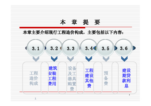 第3部分 工程造价构成