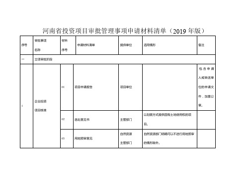 河南省投资项目审批管理事项申请材料清单(2019年版)