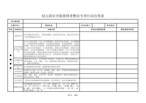 幼儿园安全隐患排查整治专项行动自查表