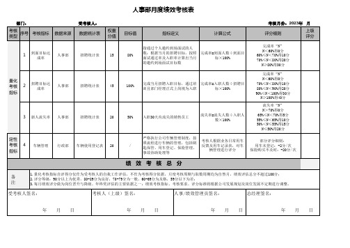 人事行政专员月度绩效考核表