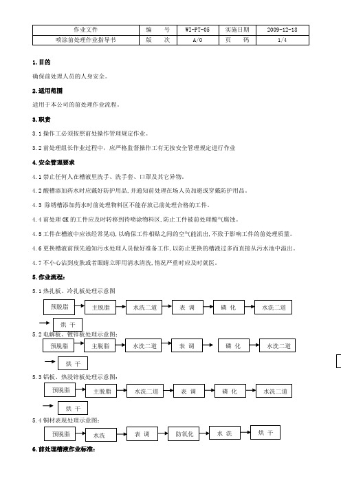 WI-PT-05 喷涂前处理作业指导书