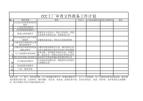 CCC工厂审查文件准备