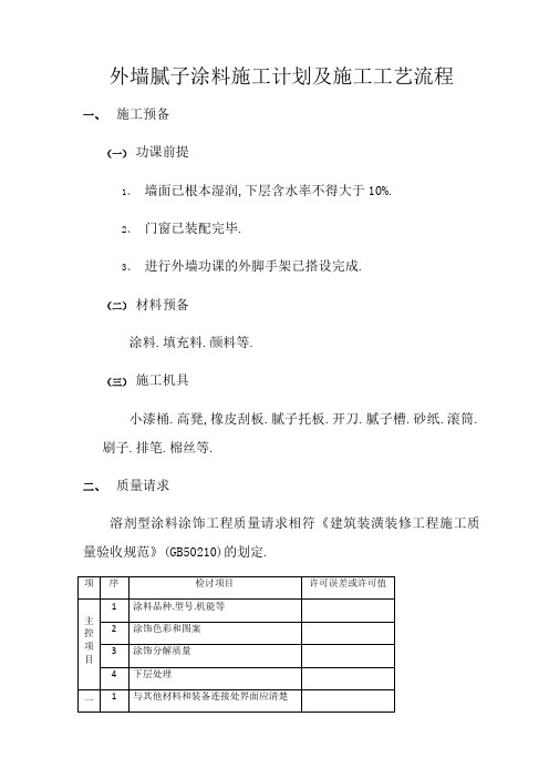 外墙腻子涂料施工方案及施工工艺流程