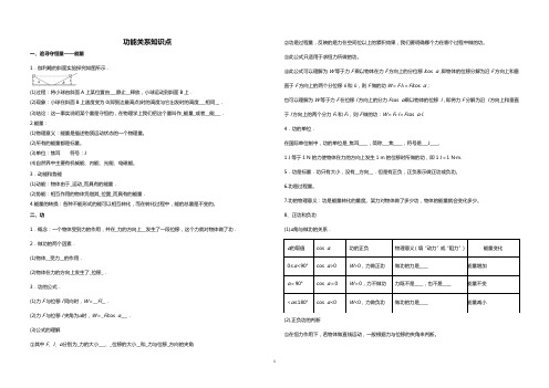 功能关系知识点-老师