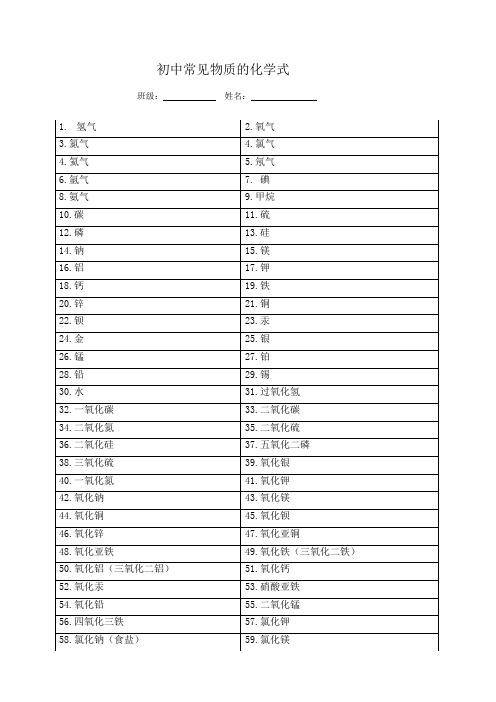 初中常见物质的化学式