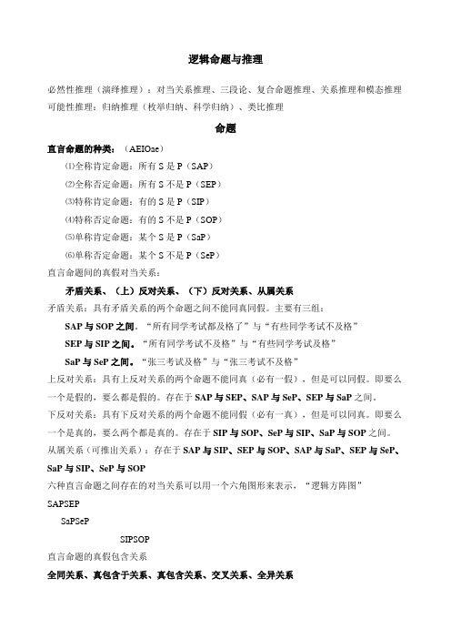 逻辑判断推理中常用的逻辑公式