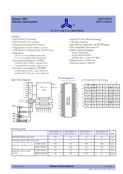 AS7C31026A-12中文资料