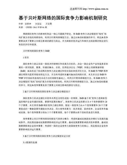 基于贝叶斯网络的国际竞争力影响机制研究